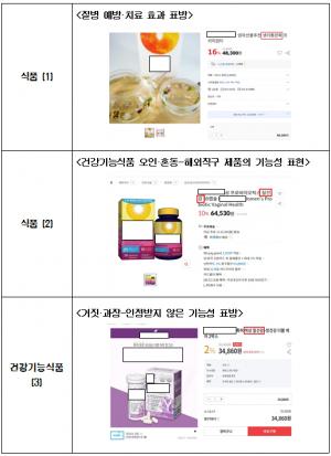 '생리통 완화' 온라인 판매 식품·생리대 39% 허위·과장광고