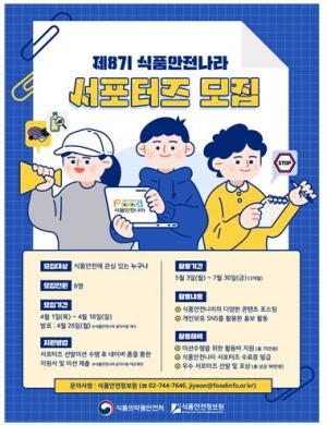식약처, 식품안전나라 홍보 서포터즈 모집