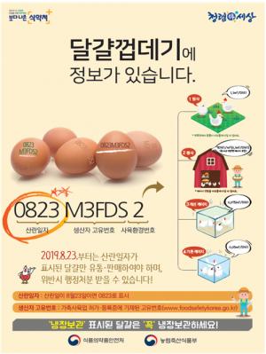 온라인 달걀 판매업체 등 점검… 기준 위반업체 3곳 적발