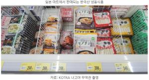 [마켓트렌드] 위드 코로나시대 인기 상종가 달리는 일본 가정용 냉동식품