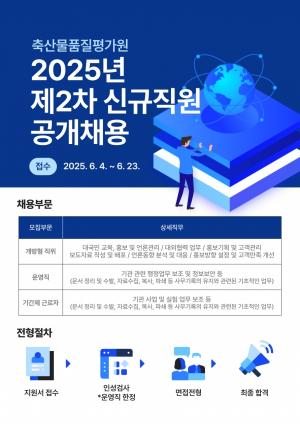 축산물품질평가원, 2025년 제2차 신규채용 공고… “공정 채용·사회 형평 실현 앞장”