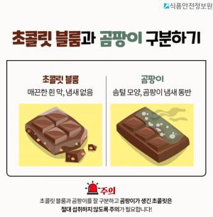[올바른 식생활] “하얗게 변한 초콜릿, 먹어도 될까요?”