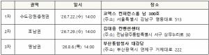 [행사] 식약처, EU 식품포장재 규제 대응 위한 분석기술 설명회 개최