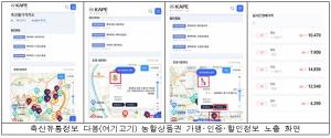 축평원, ‘여기고기’ 서비스 확대... 할인행사·농할상품권·인증 정보까지 축산물 정보 신속 제공