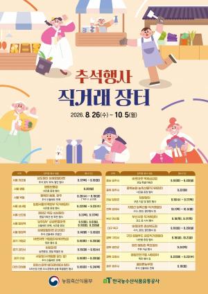 전국 직거래장터 21곳서 추석 할인전…농축수산물 최대 30% 할인