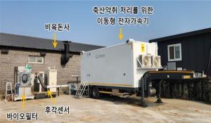 전자선 기술로 축산 악취 '초고속' 분해