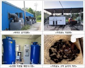 축산 악취, 발생 시설별로 잡는다…분뇨처리시설 암모니아 98.6% 감소