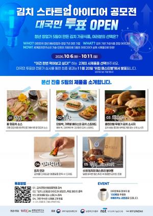 청년의 김치 활용 아이디어, 과학기술 만나 시제품으로