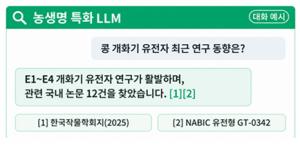 농촌진흥청, ‘농생명 분야 전문가 인공지능’ 개발
